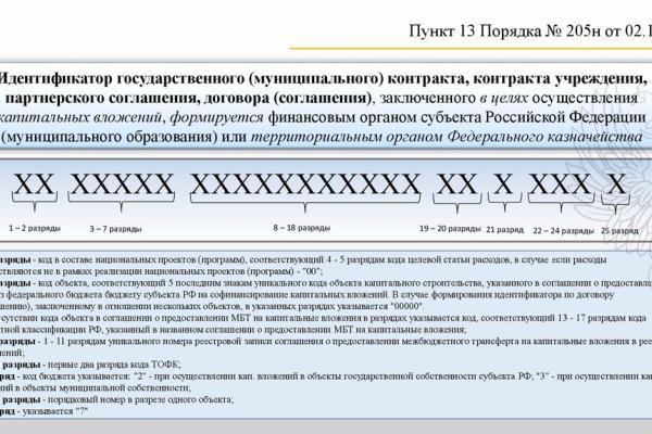 Действующие ссылки на кракен