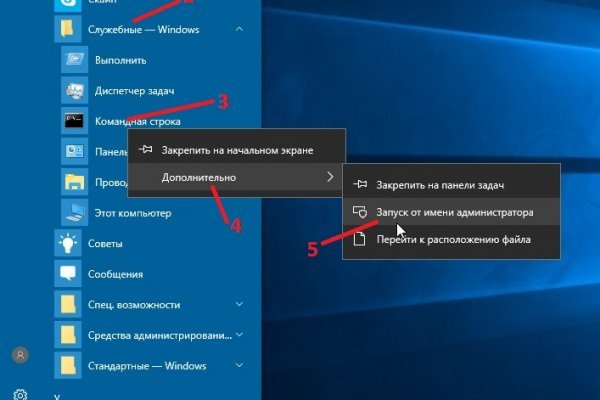 Kraken что это за сайт