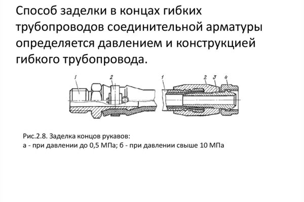Ссылка в магазин на кракен
