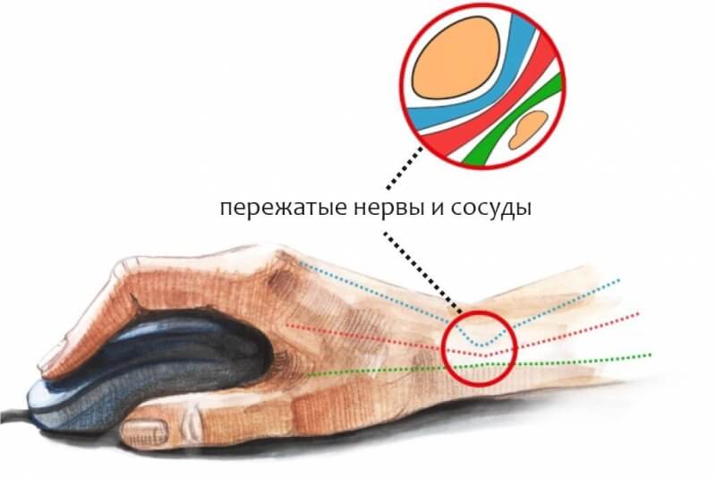 Кракен ссылка даркнет